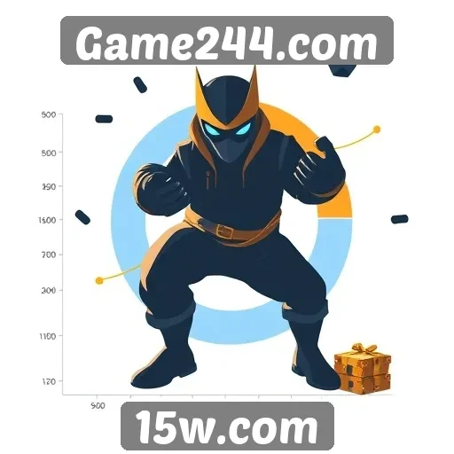 Análise de desempenho de Game244.com no mercado de jogos